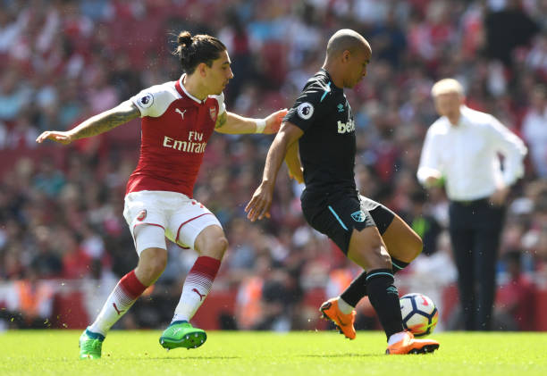 当前市场的 当前市场的